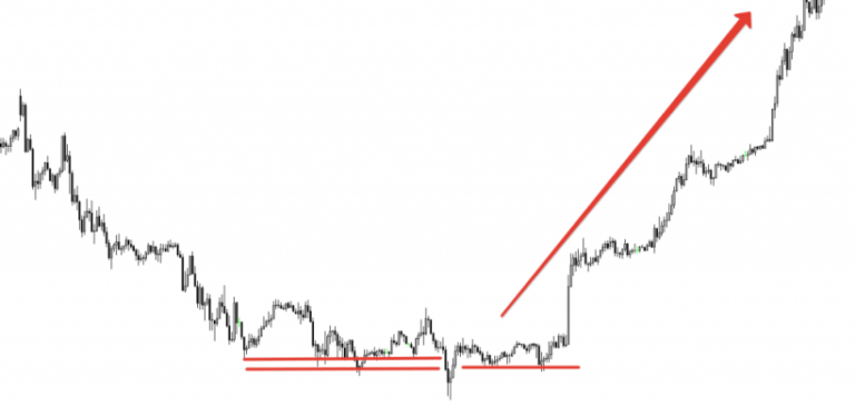 Робот CALM PIPS отзывы