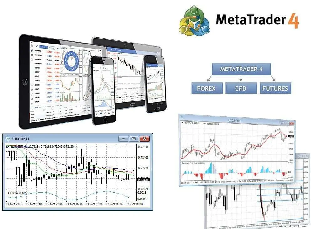 Trader 4